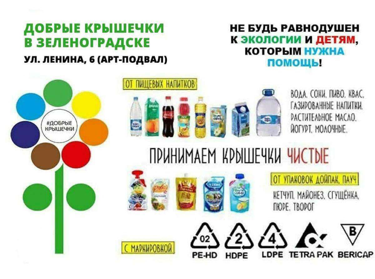 «Добрые крышечки»