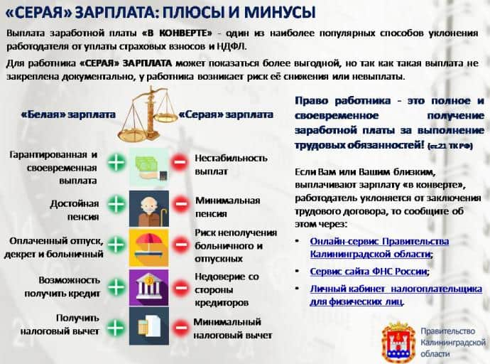 «Серая» зарплата: плюсы и минусы