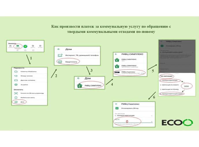 Изменения в оплате за вывоз мусора