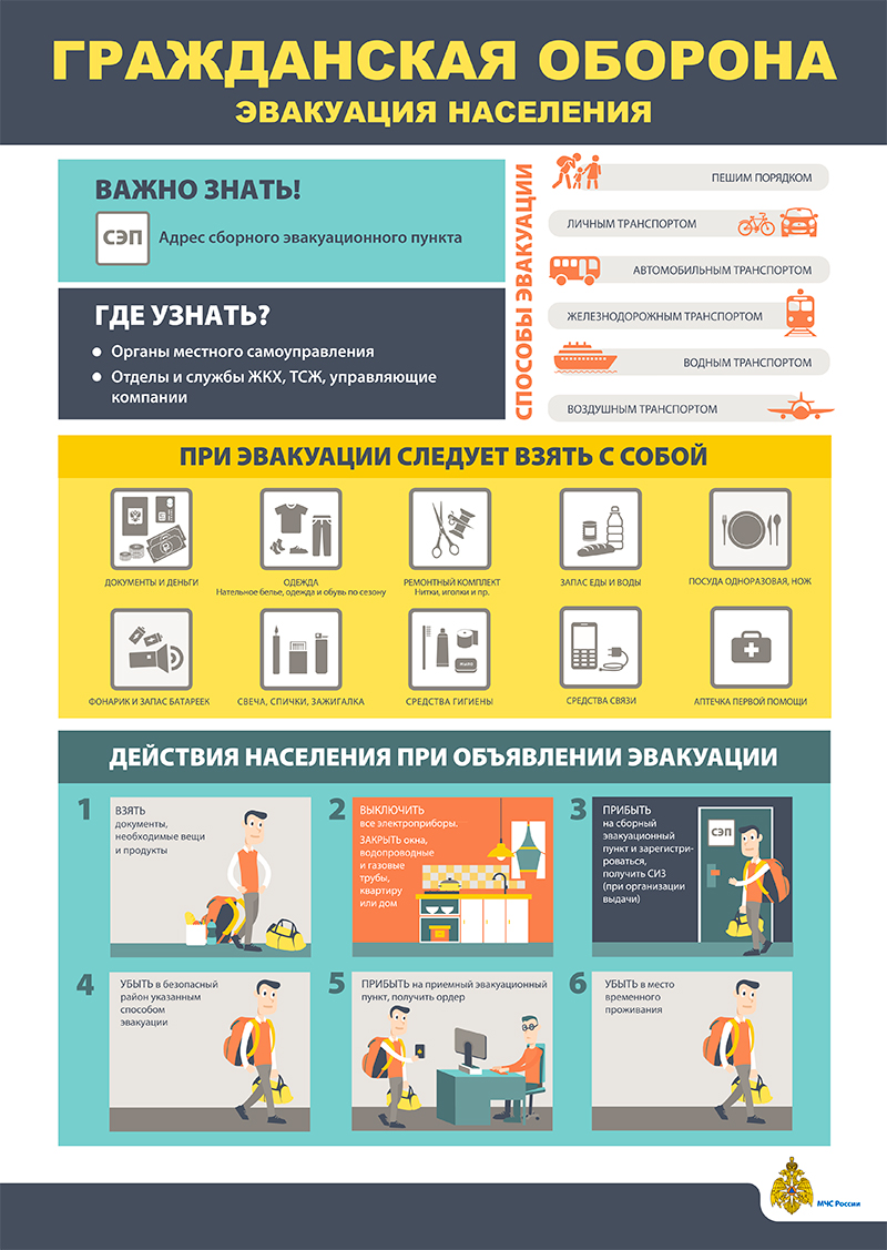 ГО Эвакуация А3 2020